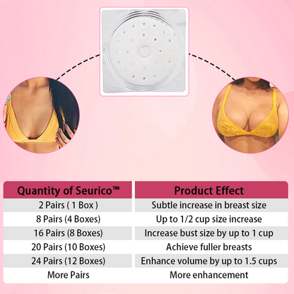 Seurico™ Breast Enhancement Patch Mask