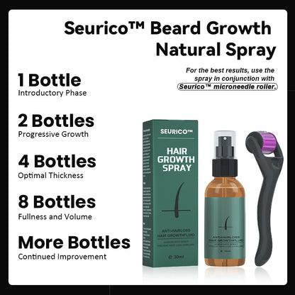 Seurico™ Beard Growth Natural Spray & Microneedle Roller Set