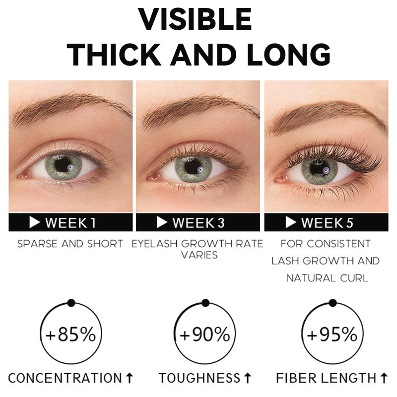 Seurico™ Eyelash Growth Serum—for Longer, Thicker Lashes