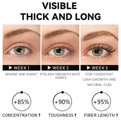 Seurico™ Eyelash Growth Serum—for Longer, Thicker Lashes