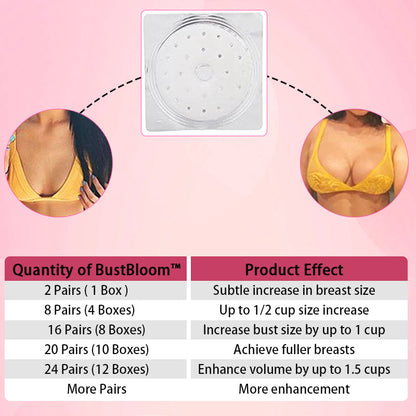 BustBloom™ Breast Enhancement Patch Mask💖