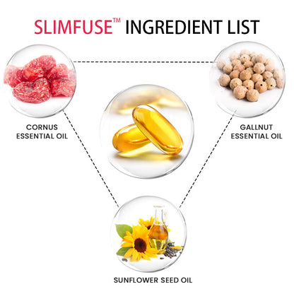 SLIMFUSE™ Anti-Itch Detox Slimming Capsule💖