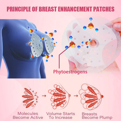 Seurico™ Breast Enhancement Patch Mask