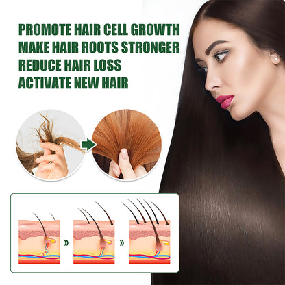 VitiLock™ 7 Days Herbal Hair Growth Serum