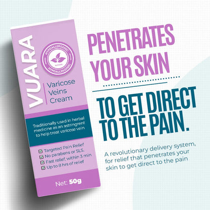 Vuara™ Varicose Veins Cream