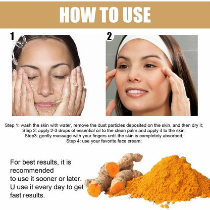 TurmaX™ Turmeric Spot Correcting Serum